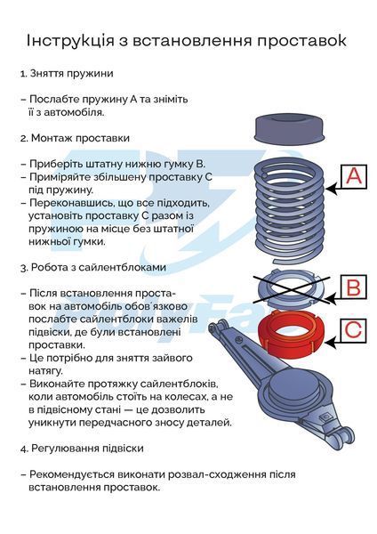 Проставки задні на низ пружини поліуретанові Renault Laguna Хетчбек II (2000-2007) 16001R20-RE02 фото