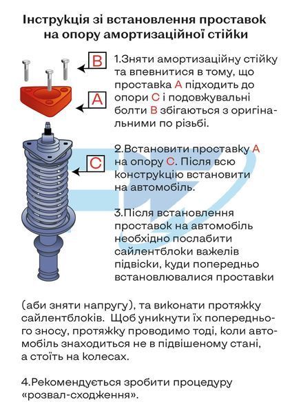 Проставки передние на верх опоры полиуретановые Citroen C8 EA/EB (2002-2014) 30 мм 15009R30-B10-CI01 фото