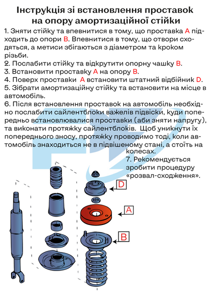 Проставки передні на верх опори поліуретанові Volkswagen Passat B5 (2000-2005) 33035R25-M8-VW04 фото