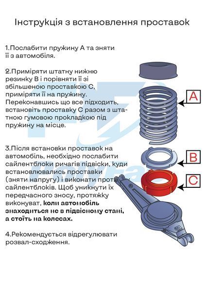 Проставки задні на низ під пружину поліуретанові Audi A1 (2010-2018) 33017R20-AU01 фото
