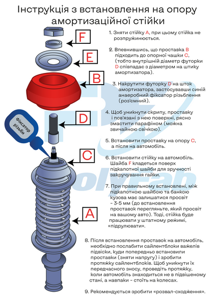 Проставки передні на опору с футоркою поліуретанові Skoda Fabia (2007-2014) 30 мм 33040R30-SK01 фото