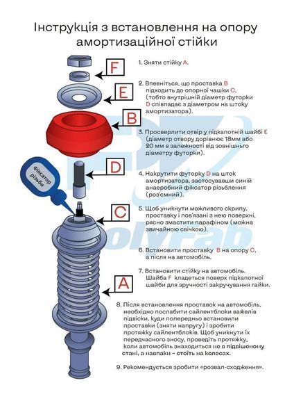 Проставки передні на верх опори поліуретанові Honda City (2008-2013) 07007R20-PA12-1,25-HO07 фото