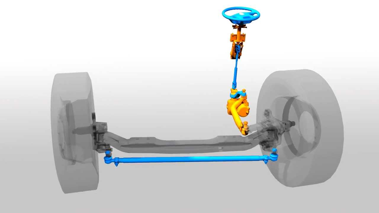 Трясет машину на больших скоростях. Стенд для восстановления рулевых тяг. Volvo's Steering System. Animation all Truck Steering Wheels 1.45. Scotch Yoke mechanism.